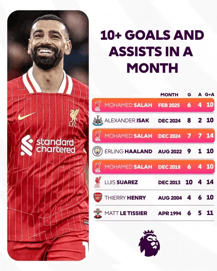 大比分获胜首场状态出色,中国队观众沸腾!,萨拉赫重返赛场再创辉煌时刻 大比分获胜首场状态出色,中国队观众沸腾!,萨拉赫重返赛场再创辉煌时刻