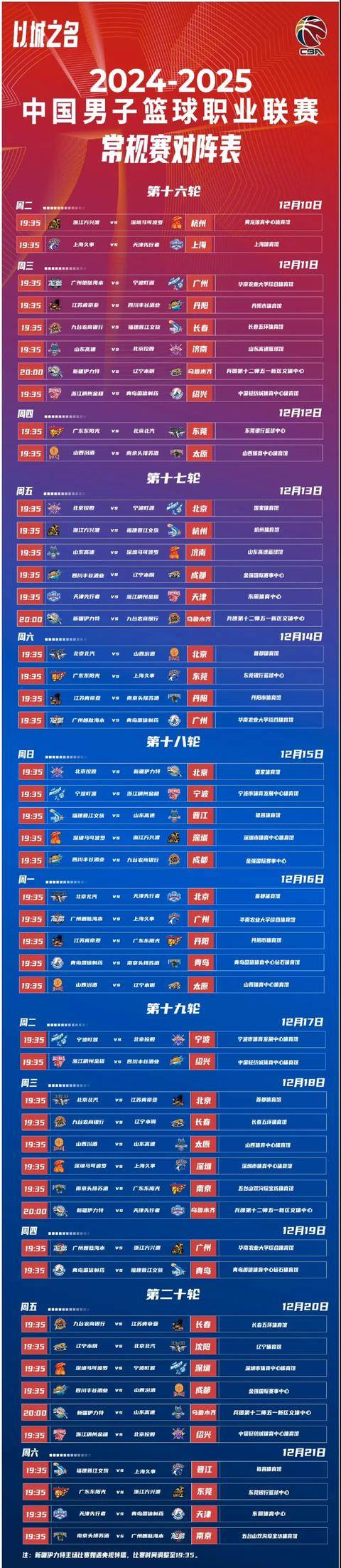 开云体育-CBA常规赛赛程吃紧，上海海港冲刺阶段伤情更新，管理层满意，医务组通报恢复的简单介绍-开云体育